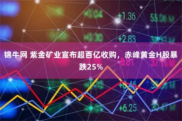 锦牛网 紫金矿业宣布超百亿收购，赤峰黄金H股暴跌25%